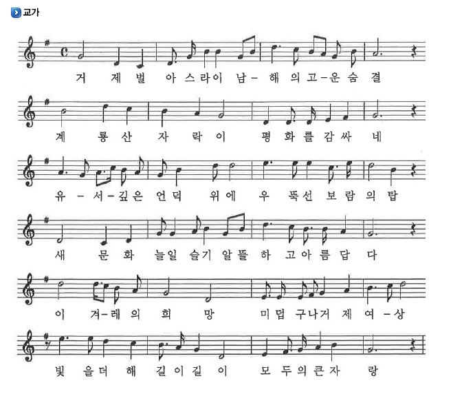 거제 벌 아스라이 남해의 고운 숨결
계룡산 자락이 평화를 감싸네
유서깊은 언덕 위에 우뚝 선 보람의 탑
새문화 늘일 슬기 알뜰하고  아름답다
이 겨레의 희망 미덥구나 거제 여상
빛을더해 길이길이 모두의 큰 자랑 